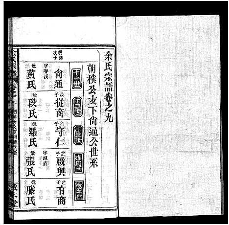 [余]余氏宗谱_22卷首3卷 (湖北) 余氏家谱_十二.pdf