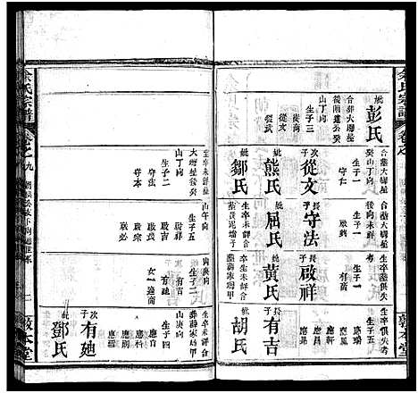 [余]余氏宗谱_22卷首3卷 (湖北) 余氏家谱_十二.pdf