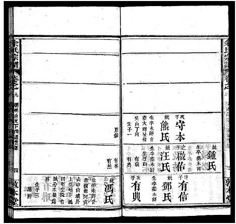 [余]余氏宗谱_22卷首3卷 (湖北) 余氏家谱_十二.pdf