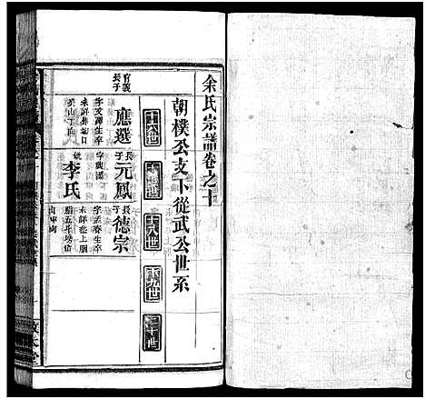 [余]余氏宗谱_22卷首3卷 (湖北) 余氏家谱_十三.pdf