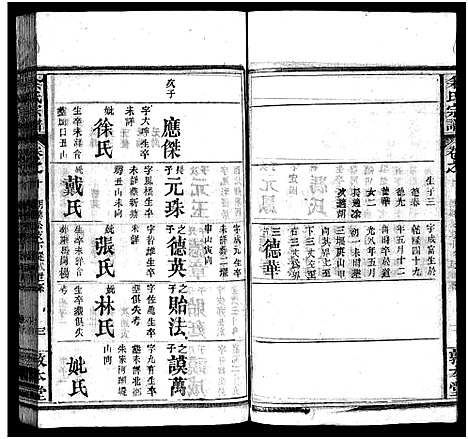 [余]余氏宗谱_22卷首3卷 (湖北) 余氏家谱_十三.pdf