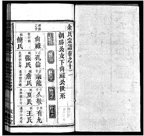 [余]余氏宗谱_22卷首3卷 (湖北) 余氏家谱_十五.pdf