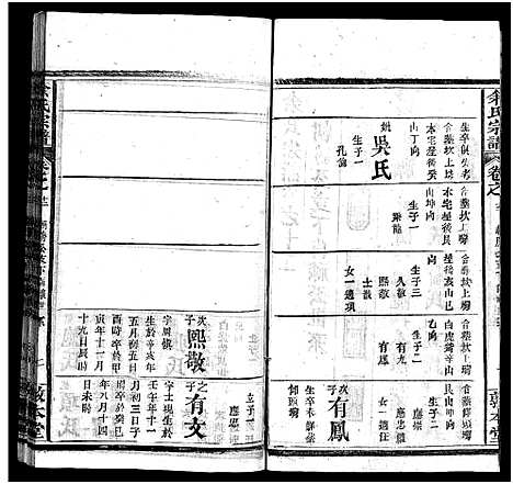 [余]余氏宗谱_22卷首3卷 (湖北) 余氏家谱_十五.pdf