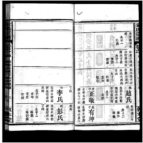 [余]余氏宗谱_22卷首3卷 (湖北) 余氏家谱_十七.pdf