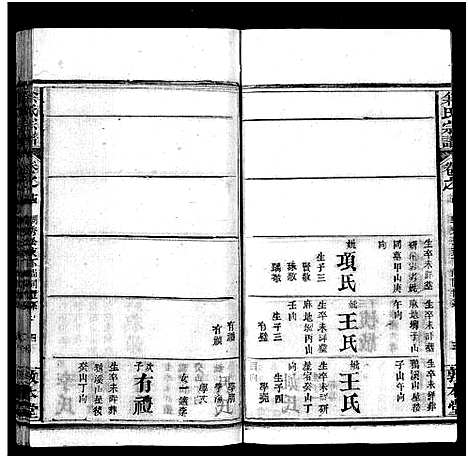 [余]余氏宗谱_22卷首3卷 (湖北) 余氏家谱_十七.pdf