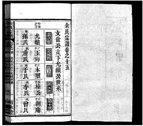 [余]余氏宗谱_22卷首3卷 (湖北) 余氏家谱_十八.pdf