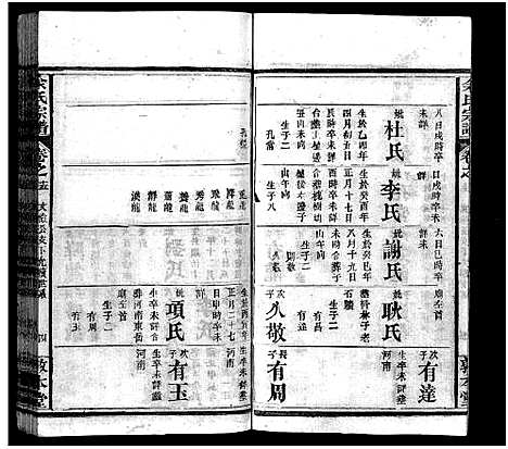 [余]余氏宗谱_22卷首3卷 (湖北) 余氏家谱_十八.pdf