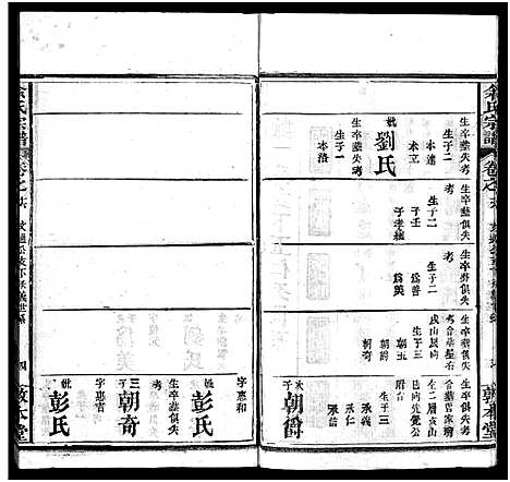 [余]余氏宗谱_22卷首3卷 (湖北) 余氏家谱_十九.pdf