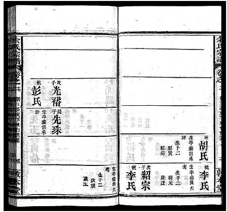 [余]余氏宗谱_22卷首3卷 (湖北) 余氏家谱_二十.pdf