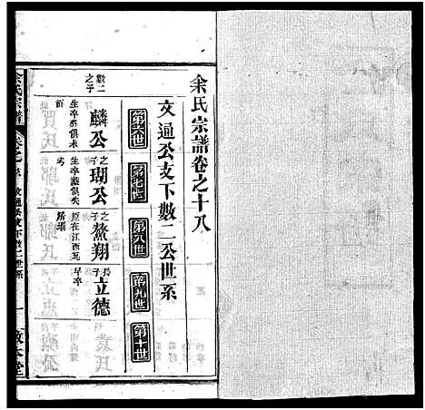 [余]余氏宗谱_22卷首3卷 (湖北) 余氏家谱_二十一.pdf