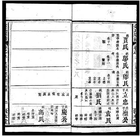 [余]余氏宗谱_22卷首3卷 (湖北) 余氏家谱_二十一.pdf