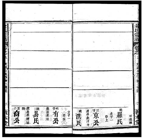 [余]余氏宗谱_22卷首3卷 (湖北) 余氏家谱_二十一.pdf