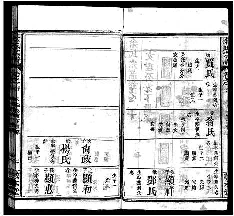 [余]余氏宗谱_22卷首3卷 (湖北) 余氏家谱_二十三.pdf