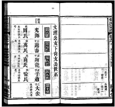 [余]余氏宗谱_22卷首3卷 (湖北) 余氏家谱_二十三.pdf