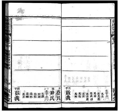 [余]余氏宗谱_22卷首3卷 (湖北) 余氏家谱_二十四.pdf