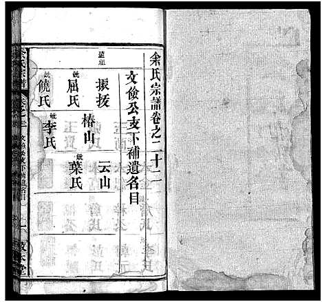 [余]余氏宗谱_22卷首3卷 (湖北) 余氏家谱_二十五.pdf