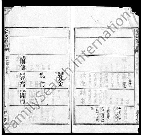 [余]余氏宗谱_25卷 (湖北) 余氏家谱_三.pdf