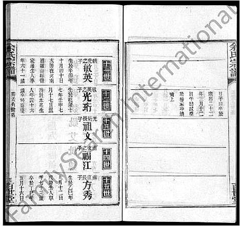 [余]余氏宗谱_25卷 (湖北) 余氏家谱_十三.pdf