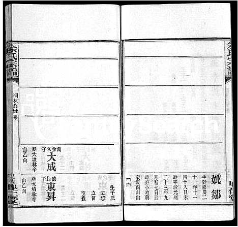 [余]余氏宗谱_25卷 (湖北) 余氏家谱_十五.pdf