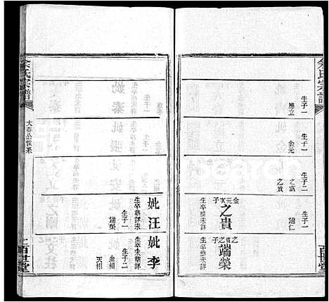 [余]余氏宗谱_25卷 (湖北) 余氏家谱_十八.pdf