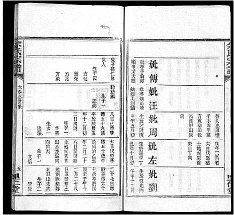 [余]余氏宗谱_25卷 (湖北) 余氏家谱_十八.pdf