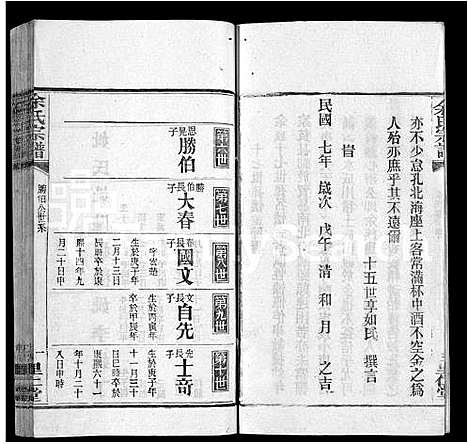 [余]余氏宗谱_25卷 (湖北) 余氏家谱_二十一.pdf