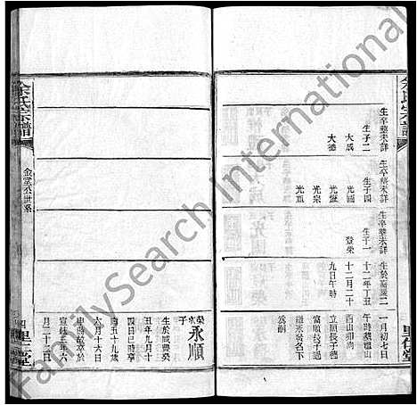 [余]余氏宗谱_25卷 (湖北) 余氏家谱_二十三.pdf