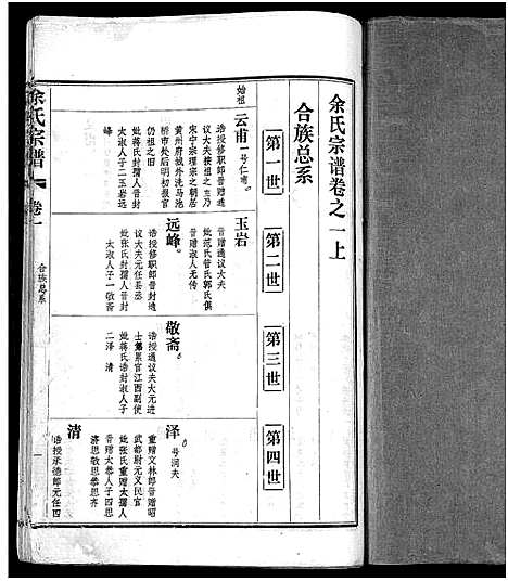 [余]余氏宗谱_27卷及卷首6卷 (湖北) 余氏家谱_七.pdf