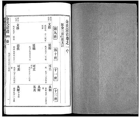 [余]余氏宗谱_27卷及卷首6卷 (湖北) 余氏家谱_八.pdf