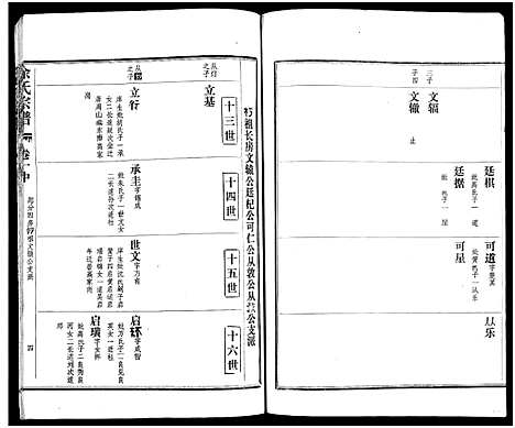 [余]余氏宗谱_27卷及卷首6卷 (湖北) 余氏家谱_八.pdf