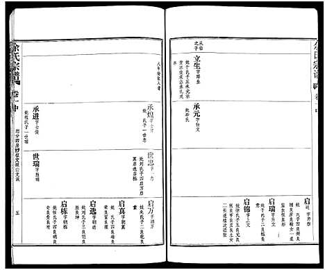 [余]余氏宗谱_27卷及卷首6卷 (湖北) 余氏家谱_八.pdf