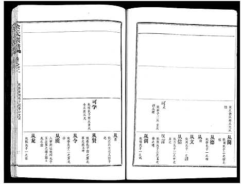 [余]余氏宗谱_27卷及卷首6卷 (湖北) 余氏家谱_十.pdf