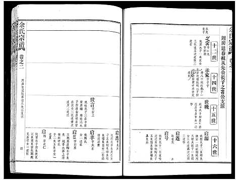 [余]余氏宗谱_27卷及卷首6卷 (湖北) 余氏家谱_十.pdf