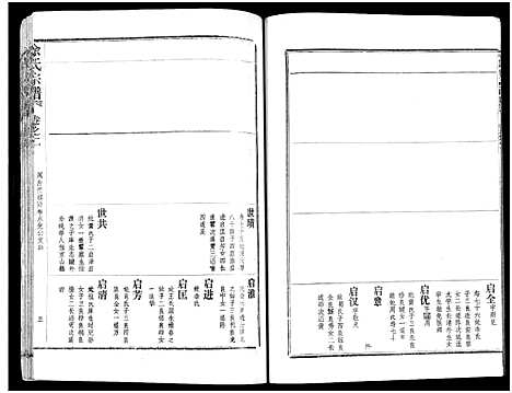 [余]余氏宗谱_27卷及卷首6卷 (湖北) 余氏家谱_十.pdf