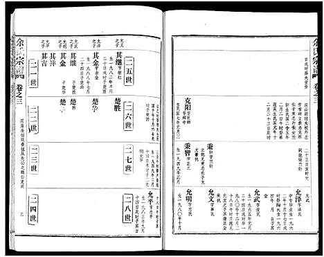 [余]余氏宗谱_27卷及卷首6卷 (湖北) 余氏家谱_十一.pdf