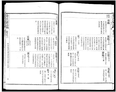 [余]余氏宗谱_27卷及卷首6卷 (湖北) 余氏家谱_十一.pdf