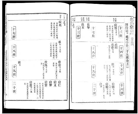 [余]余氏宗谱_27卷及卷首6卷 (湖北) 余氏家谱_十二.pdf