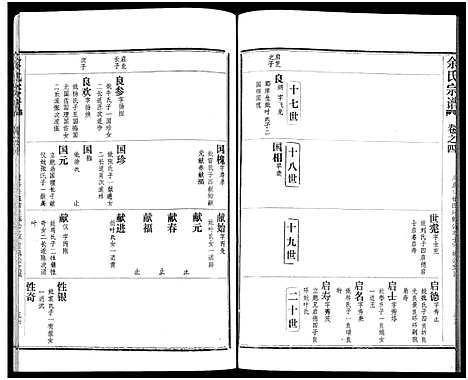 [余]余氏宗谱_27卷及卷首6卷 (湖北) 余氏家谱_十三.pdf