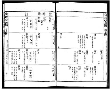 [余]余氏宗谱_27卷及卷首6卷 (湖北) 余氏家谱_十三.pdf