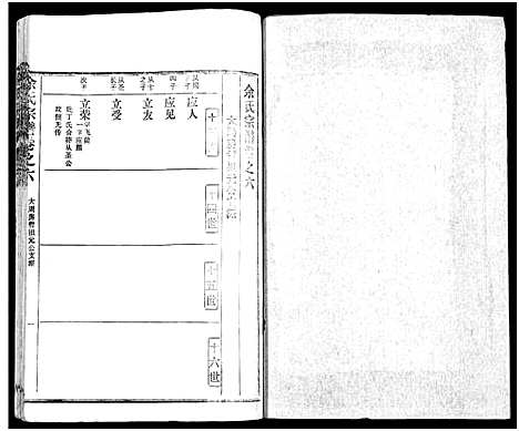 [余]余氏宗谱_27卷及卷首6卷 (湖北) 余氏家谱_十四.pdf