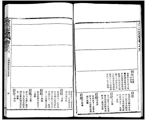 [余]余氏宗谱_27卷及卷首6卷 (湖北) 余氏家谱_十四.pdf