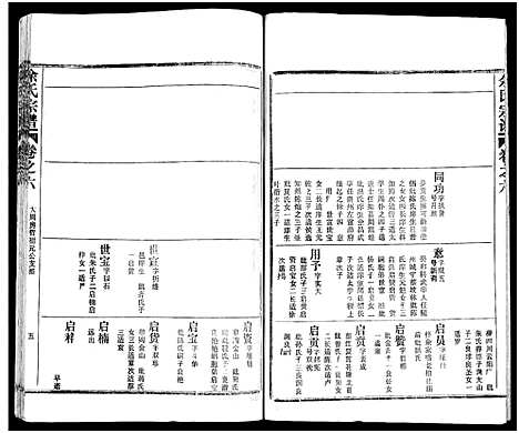 [余]余氏宗谱_27卷及卷首6卷 (湖北) 余氏家谱_十四.pdf