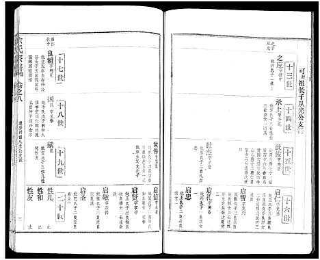 [余]余氏宗谱_27卷及卷首6卷 (湖北) 余氏家谱_十六.pdf