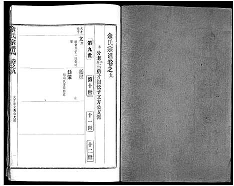 [余]余氏宗谱_27卷及卷首6卷 (湖北) 余氏家谱_十七.pdf