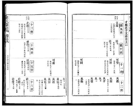 [余]余氏宗谱_27卷及卷首6卷 (湖北) 余氏家谱_十七.pdf