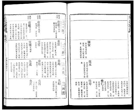 [余]余氏宗谱_27卷及卷首6卷 (湖北) 余氏家谱_十八.pdf