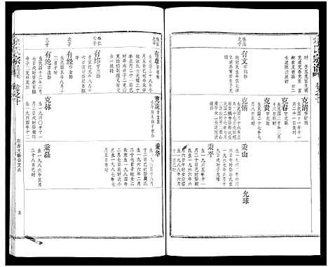 [余]余氏宗谱_27卷及卷首6卷 (湖北) 余氏家谱_十八.pdf