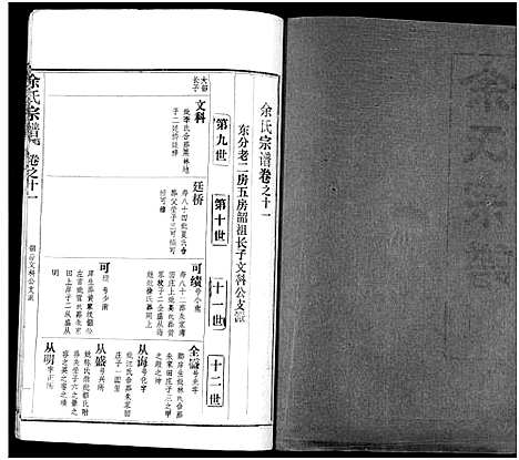 [余]余氏宗谱_27卷及卷首6卷 (湖北) 余氏家谱_十九.pdf