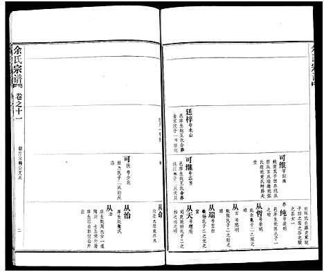 [余]余氏宗谱_27卷及卷首6卷 (湖北) 余氏家谱_十九.pdf