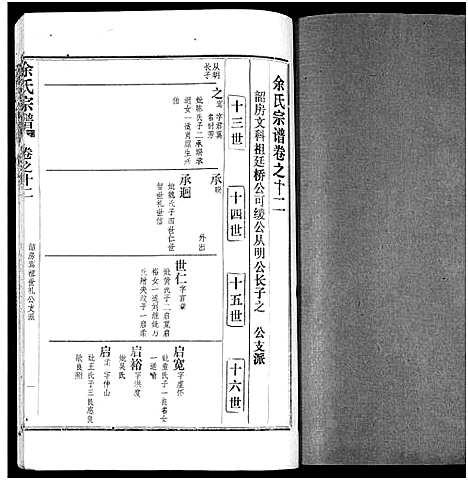 [余]余氏宗谱_27卷及卷首6卷 (湖北) 余氏家谱_二十.pdf